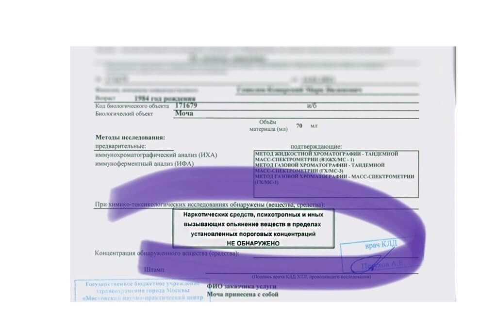 Содержание CBD если вы водите машину